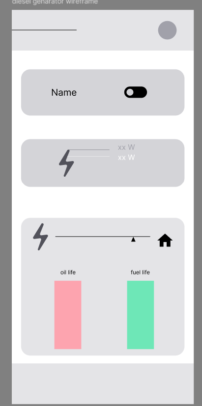 Diesel generator digital wireframe